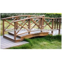 Promotion! Recycled water-proof decorative wpc outdoor fence (CE RoHS)