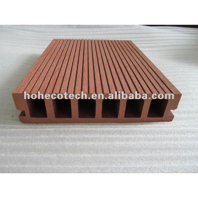 Composite decking/flooring-anti-fungus/wpc decking/composite deck/wood decking/plastic floor