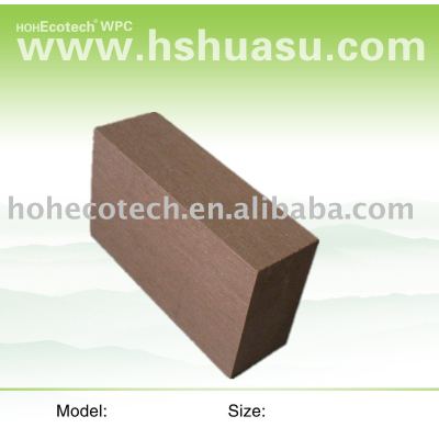 WPC Fencing materials