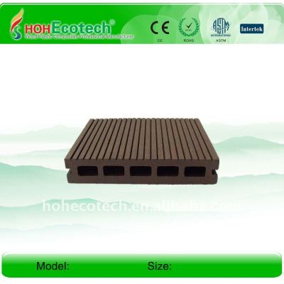 (plastic wood) HDPE WPC Decking