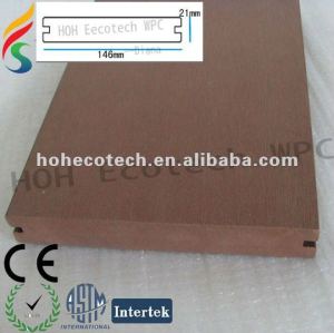 Eco-friendly Recycled Water Resistant Outdoor Flooring/Decking Wood Plastic Composite wpc sheet