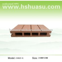 wpcの屋外のdecking (ISO9001、ISO14001、ROHSのセリウム)