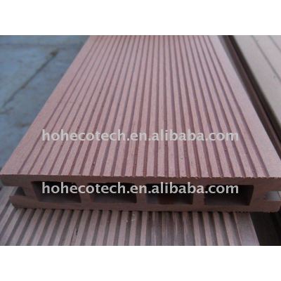 High quality Composite Decking, CE,ASTM,ISO9001,ISO14001approved