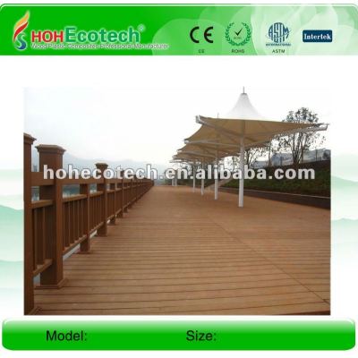 wpc outdoor decking(ISO9001,ISO14001,ROHS,CE)