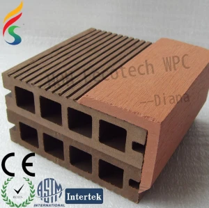 Couvercle d'embout de WPC---Decking de WPC