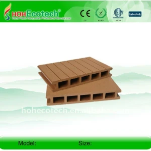 wpc advanced composite material