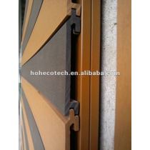 (HOHecotech) outdoor Wall Panel wpc