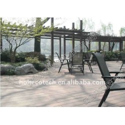 優秀な高品質のHDPE WPCのDecking