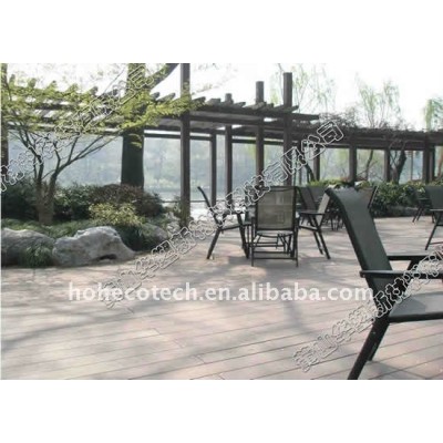 Excellent High Quality HDPE WPC Decking