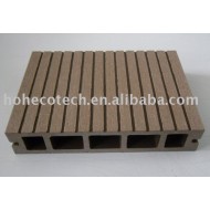 WPCのdecking