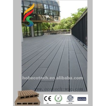 dimensional stability wpc building materials