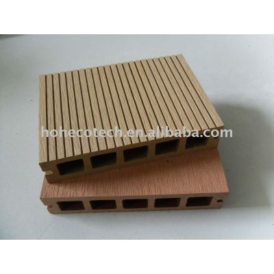 WPC Decking(ISO CE ROHS ASTM)