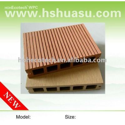 WPC Decking, CE,ASTM,ISO9001,ISO14001approved