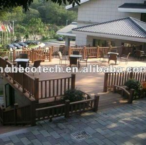 outdoor WPC decking ,WPC products , decking wpc, outdoor decking wpc,wpc outdoor flooring,wood plastic composite