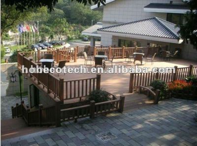outdoor WPC decking ,WPC products , decking wpc, outdoor decking wpc,wpc outdoor flooring,wood plastic composite