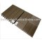 High Recycle,Fashionable europe standard outdoor wpc decking