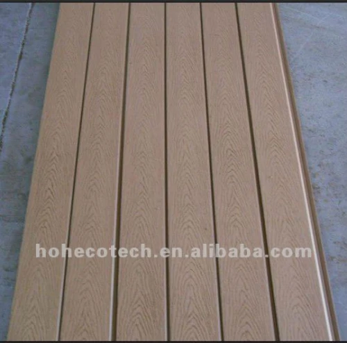 Building Material WPC Decorative Panel