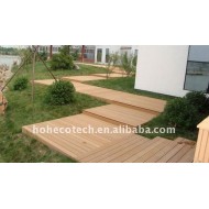 屋外のフロアーリングの装飾! wpcの木製のプラスチック合成のdeckingかフロアーリング