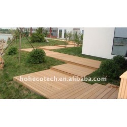 屋外のフロアーリングの装飾! wpcの木製のプラスチック合成のdeckingかフロアーリング