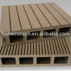 Best Composite Deck Materials