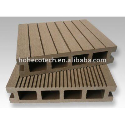 Best Composite Deck Materials