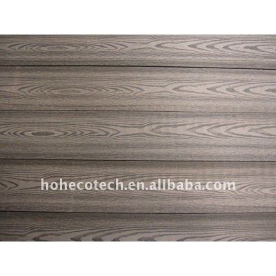 wpc siding for building materials