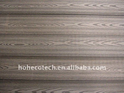wpc siding for building materials
