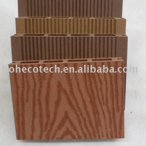 Plancher extérieur populaire