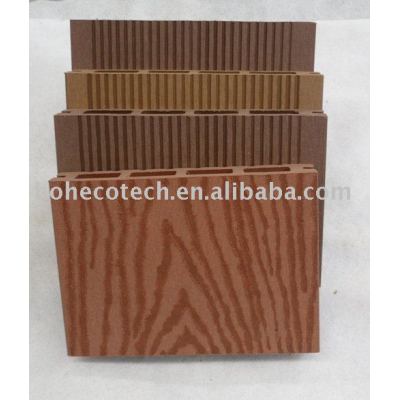 Popular outdoor flooring
