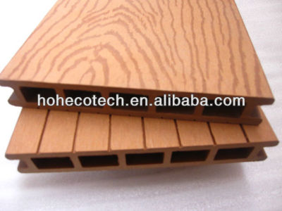 veranda composite decking /flooring board/timber decking