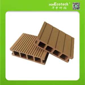Plastic Composite Wood Manufacturer