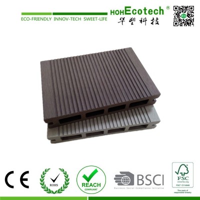 Wooden Decking Floor Composite Decking UK