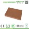 Hot sale cheap solid wpc composite decking