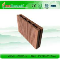 UNTI-UV WATERPROOF OUTDOOR WOOD PLASTIC COMPOSITES