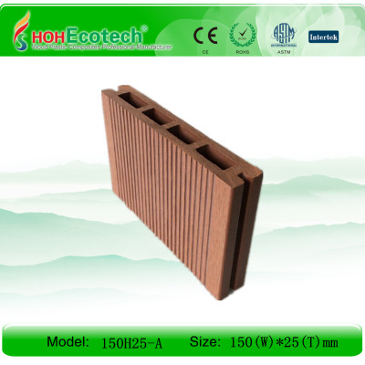 UNTI-UV WATERPROOF OUTDOOR WOOD PLASTIC COMPOSITES