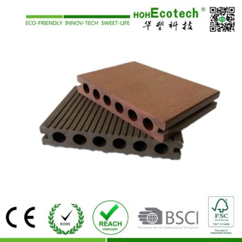 Wood plastic composite decking price