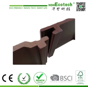 WPC  COMPOSITE WALL PANEL