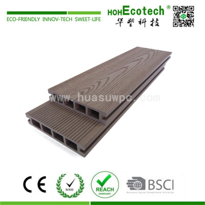 Best wood plastic composite decking