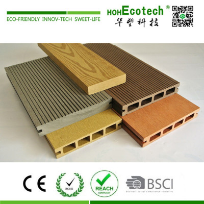 Discount outdoor wooden composite decking material