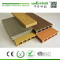Discount outdoor wooden composite decking material