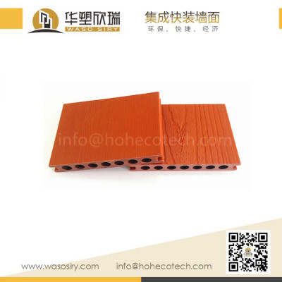 Long life span capped wpc composite decking