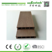 Low cost high quality wood plastic composite decking