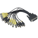DB25-8BNC+8RCA custom cable