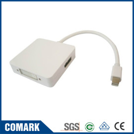 Mini DisplayPort to Digi-Port adapter