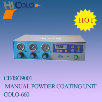 Good after-sale service powder coating application equipment