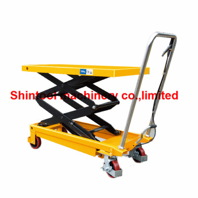 800KG Mini scissor lift table with Max.height 1500mm (Customizable) SPS800