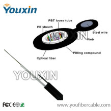 Figure 8 self-supporting cable GYXTC8Y