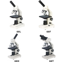 68 series student microscope