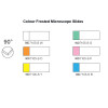 Color Microscope slides
