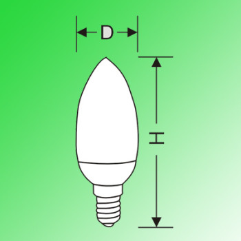 Candle Energy Saving Lamps-5